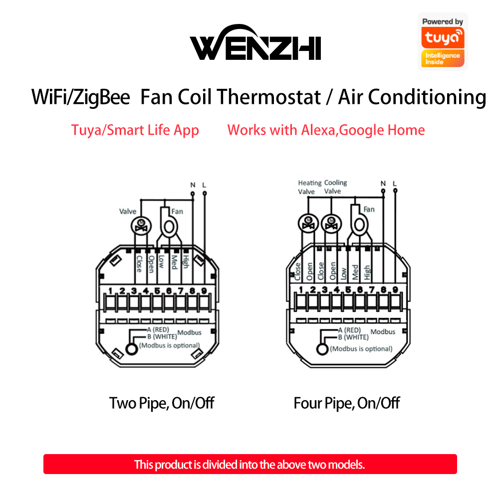 Zigbee-エアコンサーモスタット,家庭用冷却ファン,暖房 - Wifi Thermostat のレビューと価格