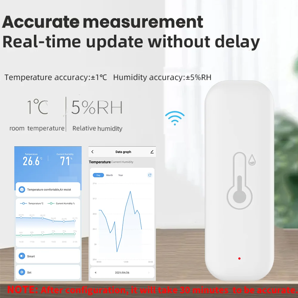 1~4 個 Tuya WiFi 温度湿度センサー APP ス - Smart Home Automation Kit のレビューと価格