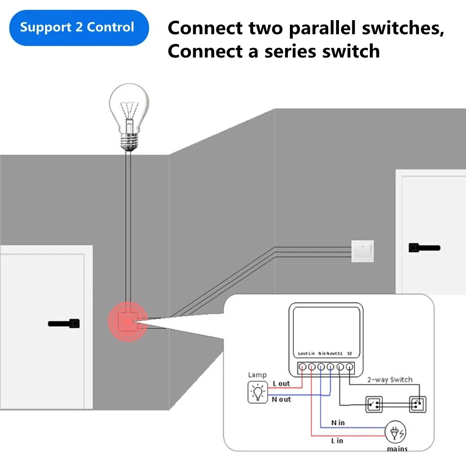 Tuya Smart Lifeアプリ対応 Mini 16A  - Smart Home Automation Kit のレビューと価格